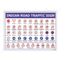 Indian Road Traffic Sign, Road Safety Posters| Protector FireSafety