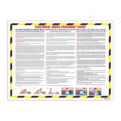 Shock Treatment Chart Electrical Safety Posters| Protector FireSafety