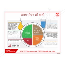 Healthy Food Safety Poster| Protector FireSafety