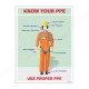 Know Your PPE Personal Safety Posters