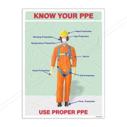 Know Your PPE Personal Safety Posters| Protector FireSafety