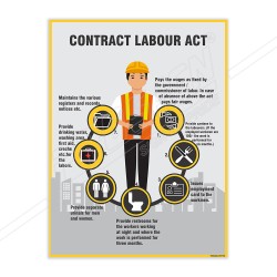 Contract Labor Act Personal Safety Posters| Protector FireSafety