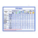 PPE Matrix Chart Personal Safety Posters| Protector FireSafety