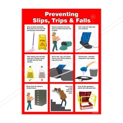 Preventing Slip, Trip And Fall Safety Posters| Protector FireSafety