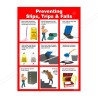 Preventing Slip, Trip And Fall Safety Posters| Protector FireSafety