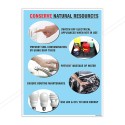 Conserve Natural Resources Save Energy Posters| Protector FireSafety