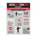 Lockout Tagout Safety Posters| Protector FireSafety