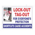 Safety First Lockout Tagout Safety Posters| Protector FireSafety