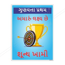 Our Aim Is Zero Accident Quality Safety Gujrati Posters| Protector FireSafety