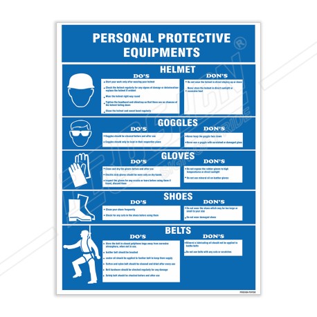 Do's And Don'ts Of PPE Safety Posters| Protector FireSafety