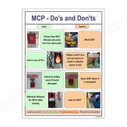 Do's And Don'ts Of MCP Safety Posters| Protector FireSafety