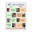 Do's And Don'ts Of MCP Safety Posters| Protector FireSafety