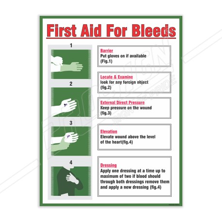 Bleeds First Aid Safety Posters| Protector FireSafety