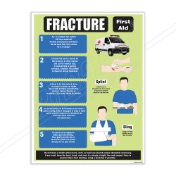 Fracture First Aid Safety Posters| Protector FireSafety