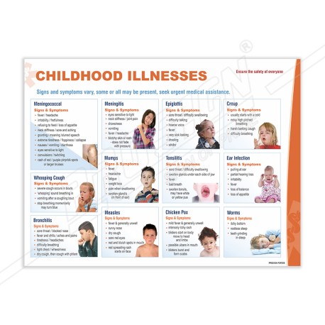 Childhood Illness First Aid Safety Posters| Protector FireSafety