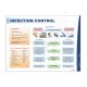 Infection Control First Aid Safety Posters