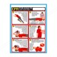 CPR For Adults First Aid Safety Posters