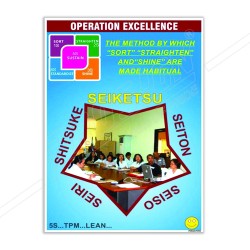 Operation Excellence 5S Safety Poster| Protector FireSafety