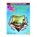 Operation Excellence 5S Safety Poster| Protector FireSafety