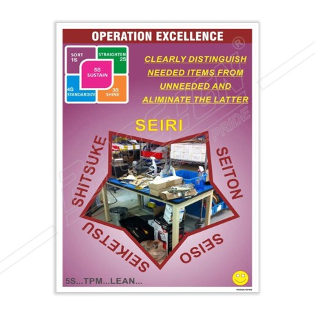 Operation Excellence 5S Safety Poster| Protector FireSafety