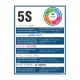 Sustain 5S Hindi- Gujrati Safety Poster