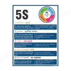 Sustain 5S Hindi- Gujrati Safety Poster| Protector FireSafety