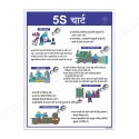 5S Chart Hindi Safety Poster| Protector FireSafety