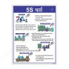 5S Chart Hindi Safety Poster| Protector FireSafety