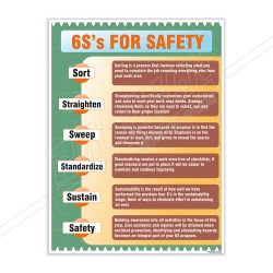 6S For Safety Poster| Protector FireSafety