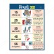 5S Safety Hindi Poster