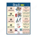 Operation Excellence 5S Safety Poster| Protector FireSafety