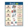 Operation Excellence 5S Safety Poster| Protector FireSafety