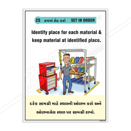 Set In Order Gujrati-English 5S Safety Poster| Protector FireSafety