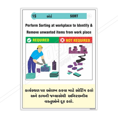 Short Gujrati-English 5S Safety Poster| Protector FireSafety