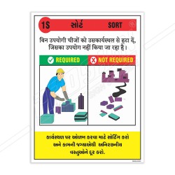 Short Hindi-Gujrati 5S Safety Poster| Protector FireSafety