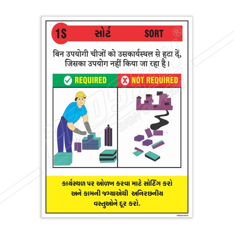 Short Hindi-Gujrati 5S Safety Poster| Protector FireSafety