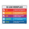 5S Lean Workplace 5S Safety Poster| Protector FireSafety