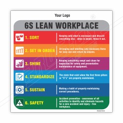 6S Lean Workplace Safety Poster| Protector FireSafety