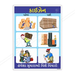 Kaizen Gujrati Safety Poster| Protector FireSafety