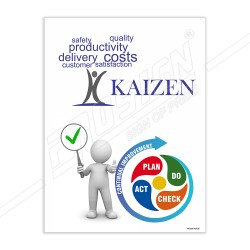 Kaizen Safety Poster| Protector FireSafety