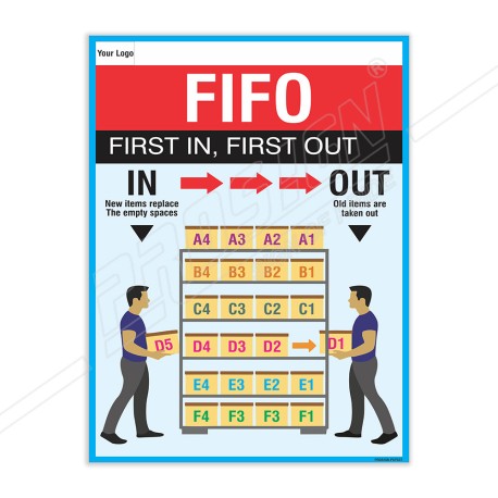 First In First Out FIFO Safety Poster| Protector FireSafety