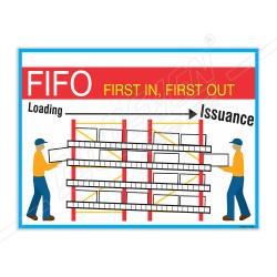 First In First Out FIFO Safety Poster| Protector FireSafety