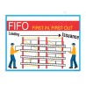 First In First Out FIFO Safety Poster| Protector FireSafety