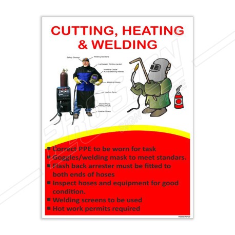 Instruction For Cutting, Heating & Welding Safety Poster| Protector FireSafety