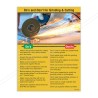 Do's And Don't For Grinding & Cutting Safety Poster| Protector FireSafety