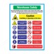 Warehouse Safety Instruction Posters