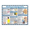 Warehouse & Storage Safety Instruction Posters| Protector FireSafety