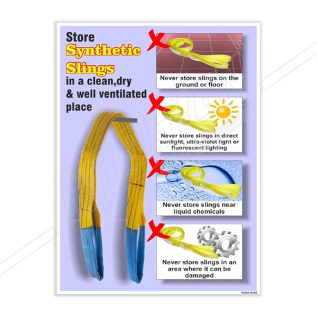 Safety Belt Storage Safety Poster| Protector FireSafety