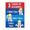 3 Causes Of Accident Safety Slogan Poster| Protector FireSafety