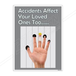 Hand Safety Slogan Poster| Protector FireSafety